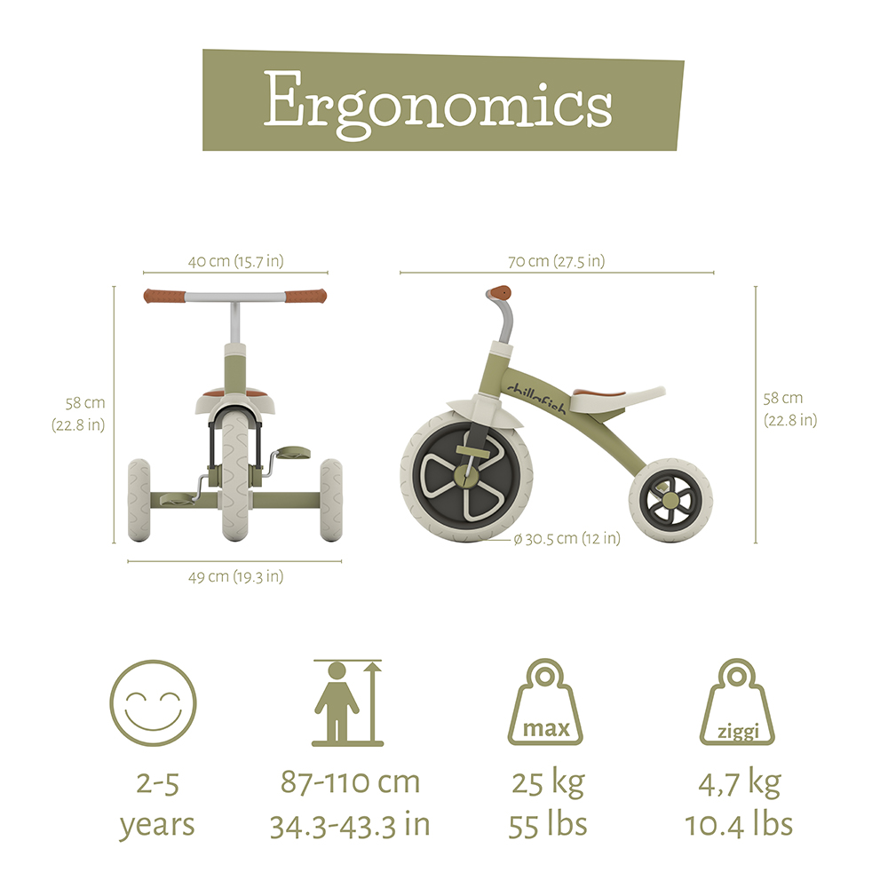 Ziggi (Olive) Chillafish