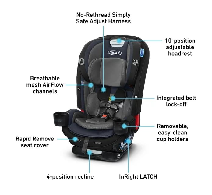 Butaca LX 3en1 True3fit Graco