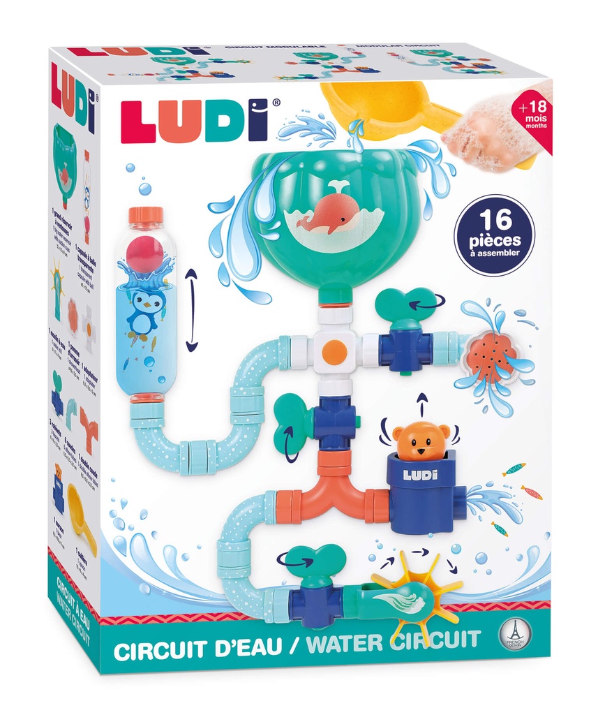 Gran Circuito de Aguas Ludi