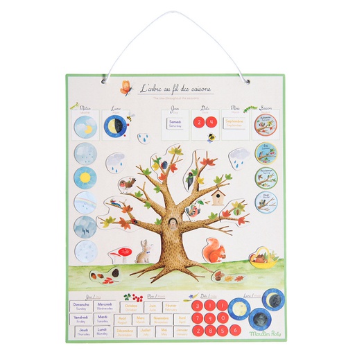 [712400] Seasons magnetic calendar Moulin Roty